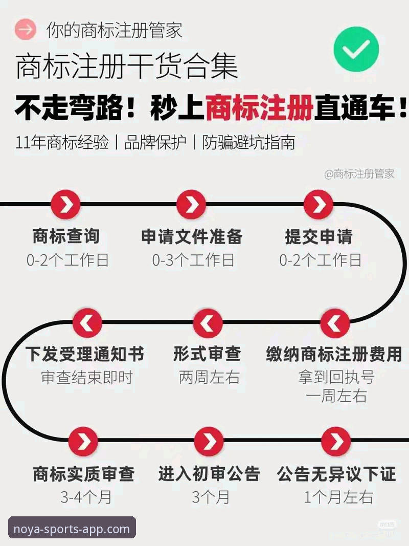 诺亚体育官方下载 诺亚体育官方下载详解:功能、版本与注册全流程介绍