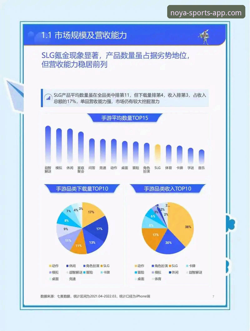 诺亚体育娱乐攻略 深度揭秘诺亚体育娱乐攻略:行业增长背后的数据真相与用户选择逻辑